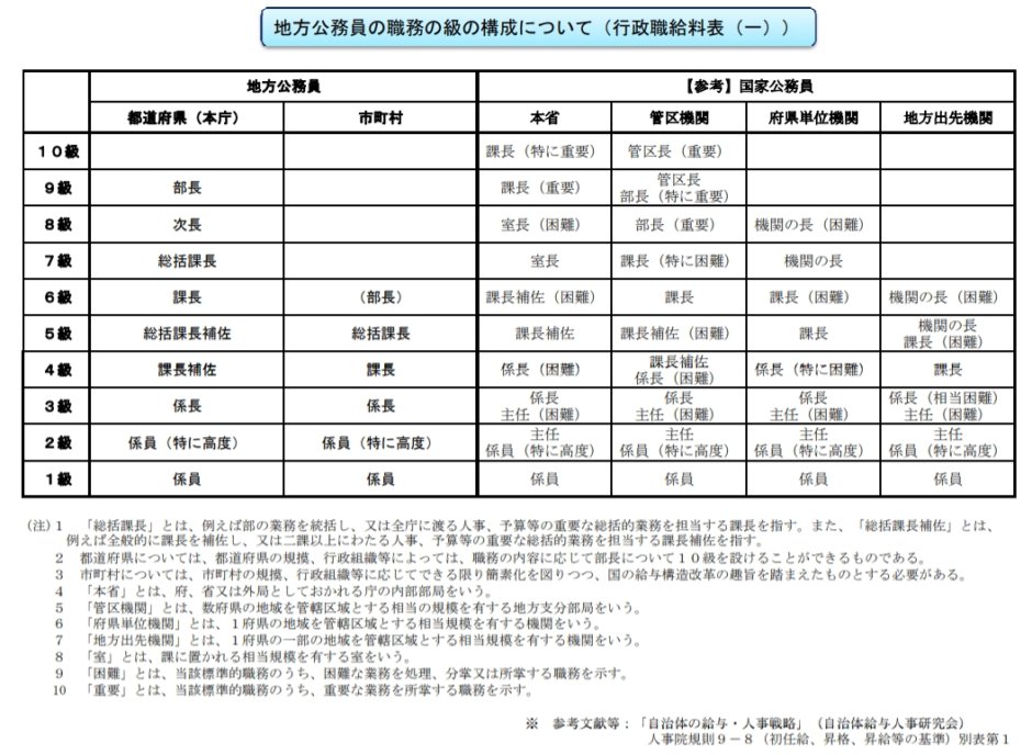 赤楚衛二 ドラマ2023